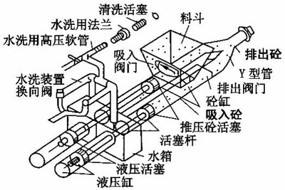 全屏顯示課程 章節(jié)